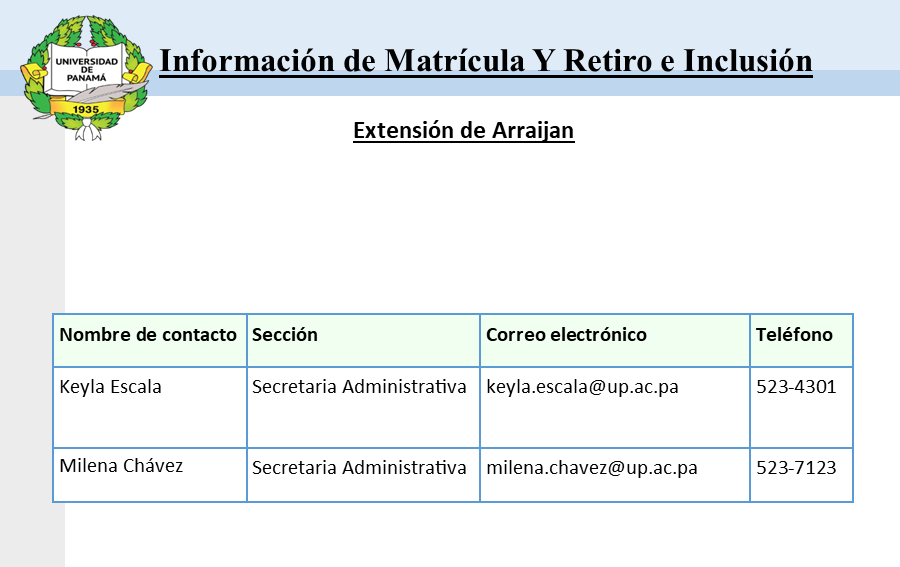 contactos de matrícula
