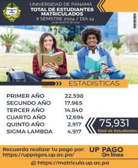 Estadistica-IIS-24-D14-redes