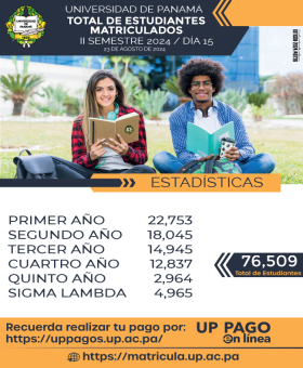 Estadistica-IIS-24-D15-redes