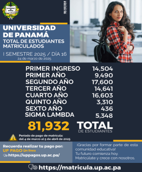 Estadistica-Matricula-Día-16