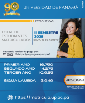Estadistica-de-Matrícula-II-Sem-2025.-D7-Redes